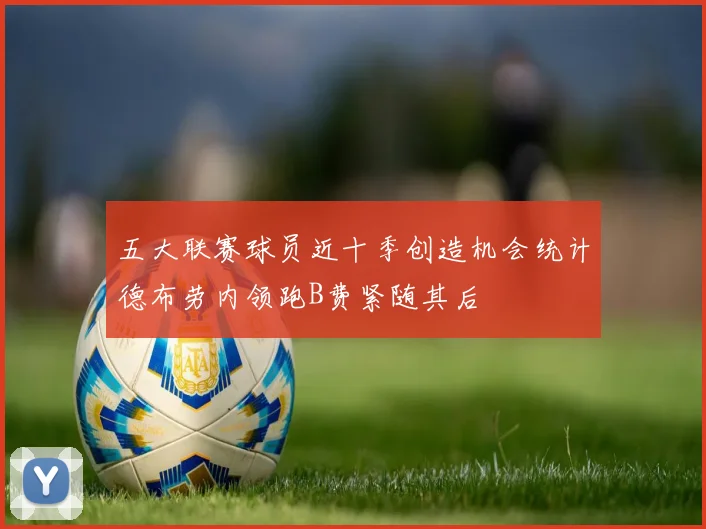 五大联赛球员近十季创造机会统计德布劳内领跑B费紧随其后